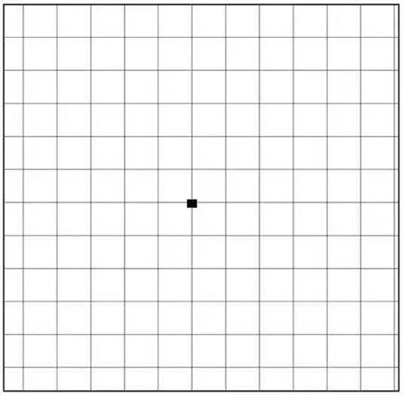 吸煙危害,黃斑退化原因,黃斑退化類型,黃斑病變 吸煙危害,黃斑退化原因,黃斑退化類型,黃斑病變