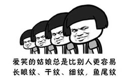 眼瞼痙攣,肉毒桿菌注射,眼皮跳 眼瞼痙攣,肉毒桿菌注射,眼皮跳