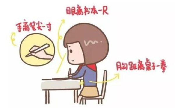 近視,干眼癥,保護眼睛 近視,干眼癥,保護眼睛