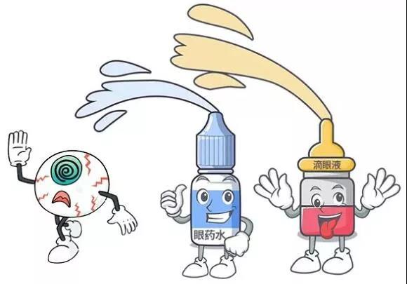干眼的原因,干眼癥的治療 干眼的原因,干眼癥的治療